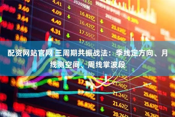 配资网站官网 三周期共振战法：季线定方向、月线测空间、周线掌波段