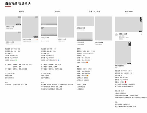 从设计师的角度来看,主流视频网站产品分析