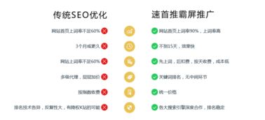 杭州网站排名排名稳定