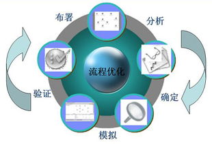 长沙网站建设 长沙网站制作 手机网站建设 营销型网站建设 找征帆网络