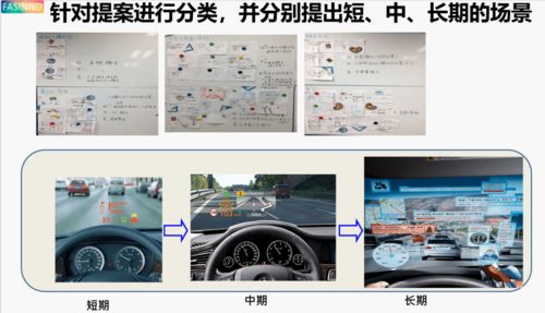 技术地图 完整规划未来技术与产品规划布局战略